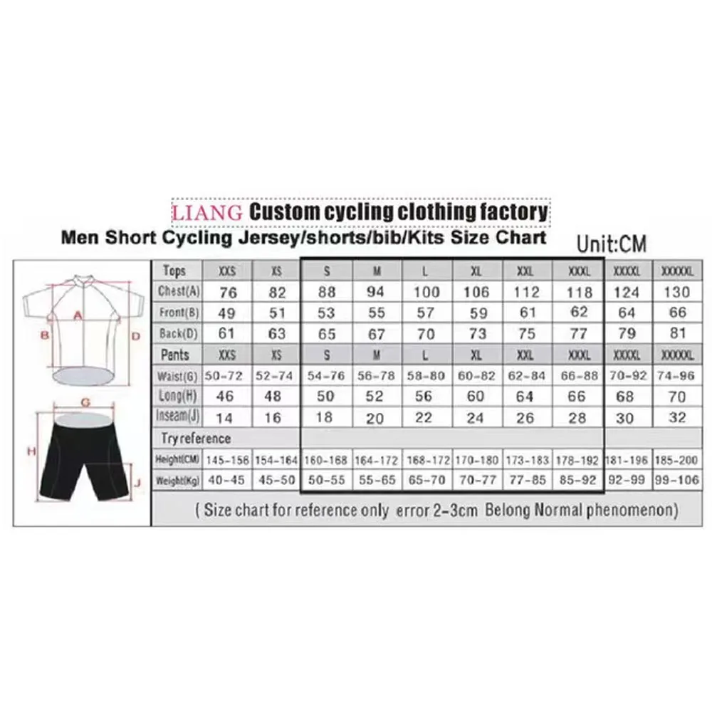 Jayco Alula Bisiklet Forması 2 - Cycling Gear Outfit incelemesi ve fiyatı